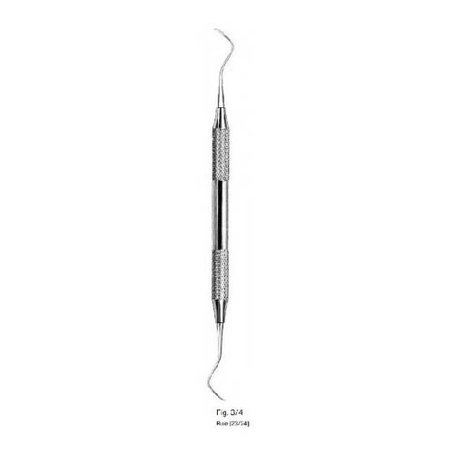  Periodontia Instruments